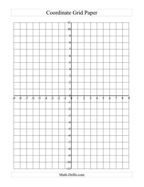 You'll find both standard measure and metric measure graphs and you can customize them with your. Coordinate Grid Paper (A) Graph Paper