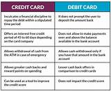 Pictures of Vs Credit Card Benefits