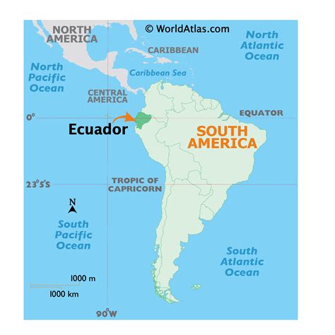 The Land Ecuador