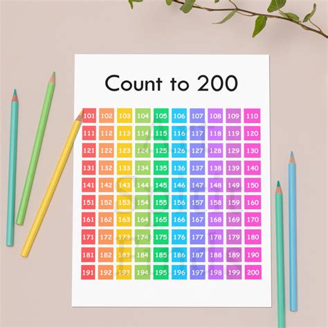 101 200 Numbers Chart Count To 200 Printable Preschool Etsy