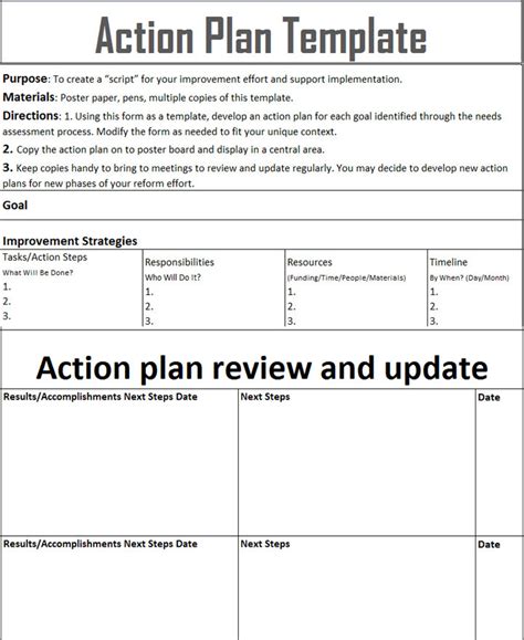 Employee Action Plan Template Word