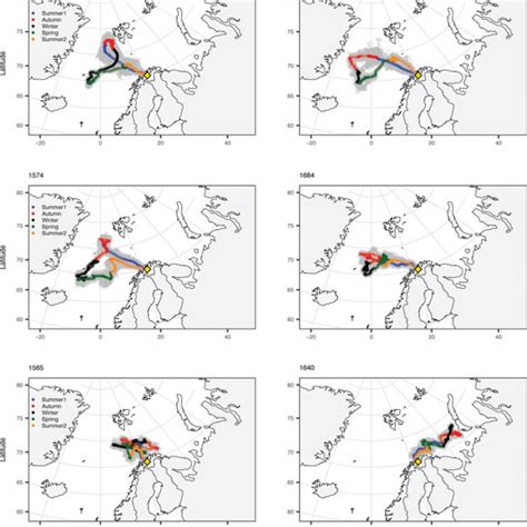 Pdf Revealing The Full Ocean Migration Of Individual Atlantic Salmon
