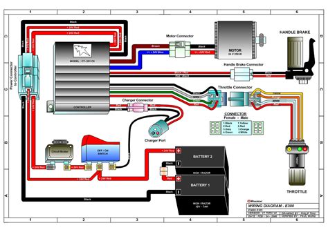 Razor E150 Wiring Diagram
