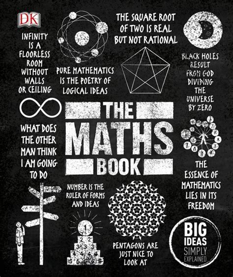 Links to free computer, mathematics, technical books all over the world, directory of online free computer, programming, engineering, mathematics, technical books, ebooks, lecture notes and tutorials. The Math Book (Big Ideas Simply Explained) by DK ...