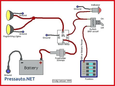 Connect positive wire coming from switch or button. Relay Wiring Diagram 4 Pin - Doctor Heck