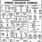 Wiring Diagram Symbology