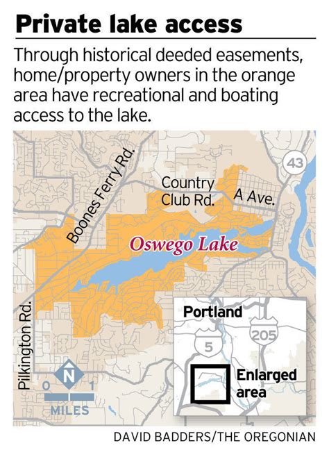 Oswego Lake Access Suit Plaintiffs Plan To File In State Court After