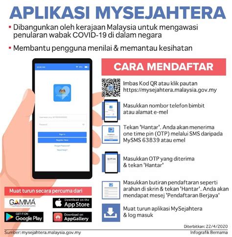 If you're not able to reach it, it might just be your connection. MySejahtera : Pendaftaran Online Untuk Dapatkan RM50 - UPND