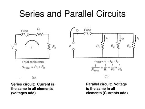 Series and parallel arrangements are two basic configurations in which we can arrange the electrical components. PPT - Series and Parallel Circuits PowerPoint Presentation ...