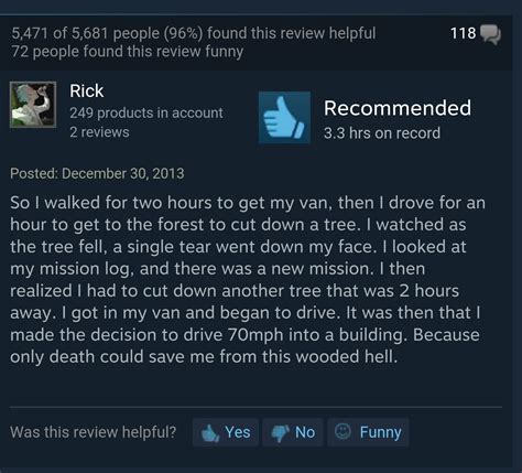 22 Hilarious Images Of Great Steam Reviews That Will Crack You Up Ftw