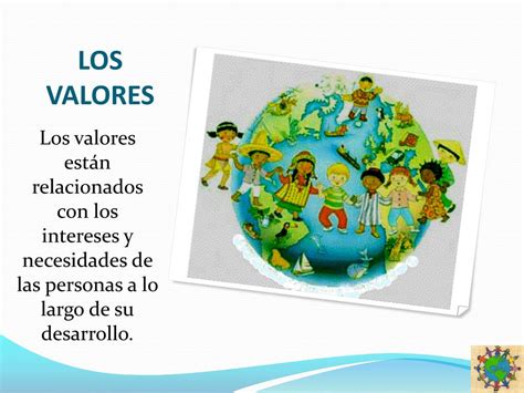 Ppt Los Valores Powerpoint Presentation Free Download Id2582128