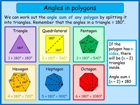 Number of diagonals of a polygon. Angle sum of any polygon - Maths Tutorials - YouTube