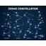 Premium Vector  Zodiac Constellation Zodiacal Mystic Astrology With