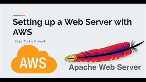 How To Setup An Apache Web Server With Aws Ec2 Instance 2020 Youtube