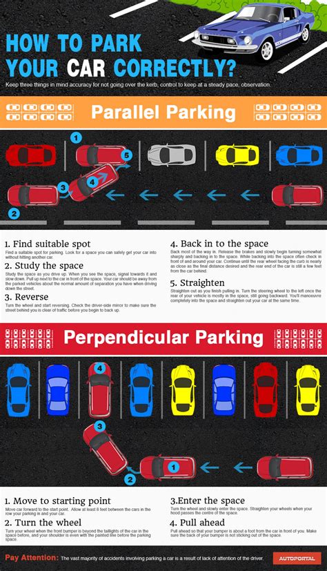 Car Parking Guide How To Park Your Car Correctly Infographic Facts