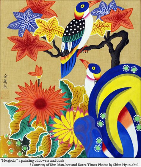 Minhwa Korean Folk Paintings