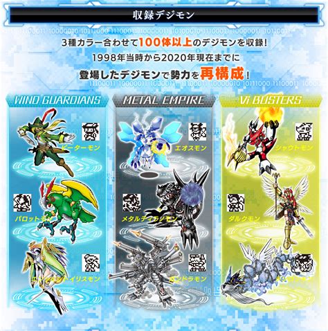 Digimon Pendulum Z 2 Info Images And Pre Orders With The Will