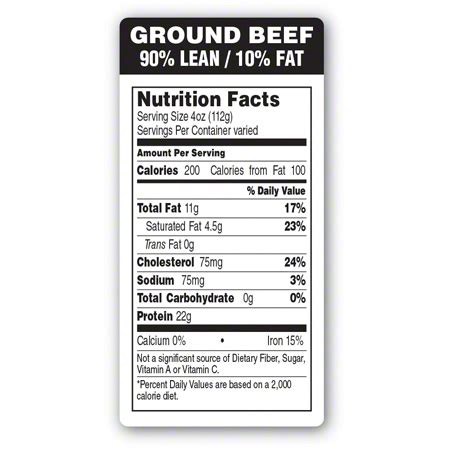 Oz Lean Ground Beef Nutrition Facts Beef Poster