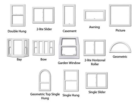 27 Different Types Of Windows Diagrams Window Styles Window Types