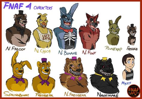 Fnafngfnaf 4 Characters By Namygaga On