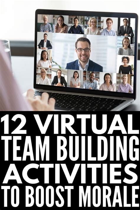 12 Virtual Team Building Activities And Games To Boost Morale Team