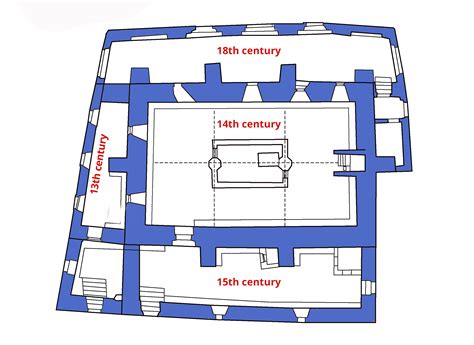 Floor Plans Of Ancient Synagogue
