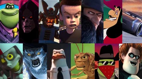 Defeats Of My Favorite Animated Movie Villains Part Youtube