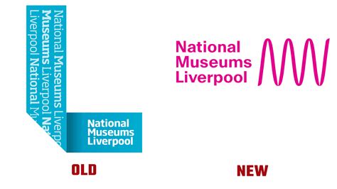 Rebranding By National Museums Liverpool