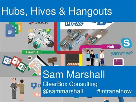 Hubs Hives And Hangouts Sam Marshall