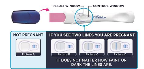 Ultra Early Pregnancy Test 6 Days Early Clearblue