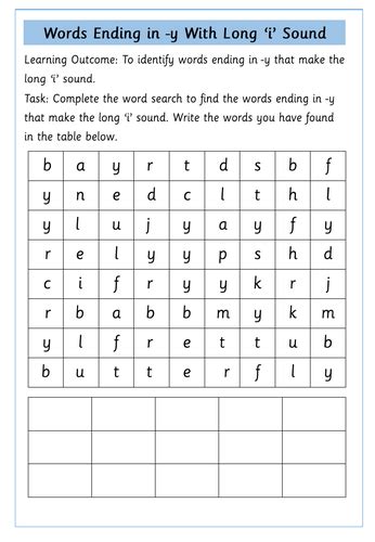 Y At The End Of Word With Long I Aɪ Sound Teaching Resources
