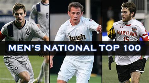 Top 100 Players In Mens College Soccer College Soccer
