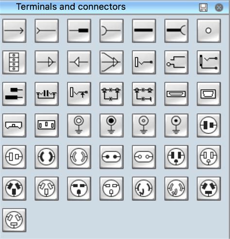 Electrical Symbols Terminals And Connectors Electrical Symbols