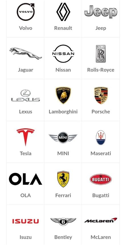 Car Logos With Their Names