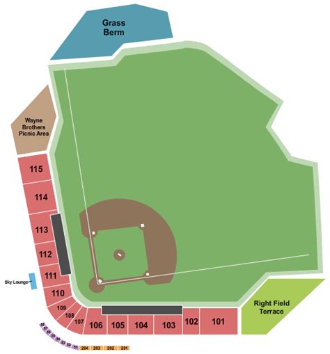 Atrium Health Ballpark Tickets And Seating Chart Event Tickets Center