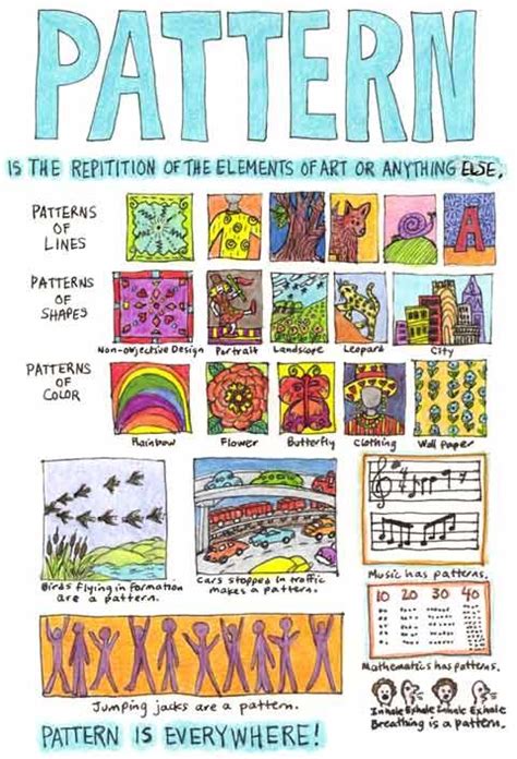17 Best Images About Elements And Principles Of Art And Design On Pinterest