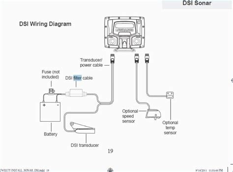 Lowrance elite 7 wiring diagram. Furnas Contactor Wiring Diagram Download | Wiring Diagram Sample