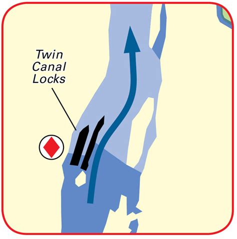 ♦︎ Twin Lock 49 Schuylkill River Greenways
