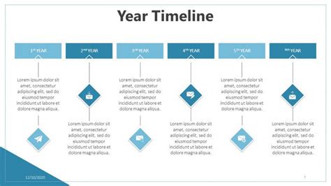 Yearly Powerpoint Timeline Free Powerpoint Template