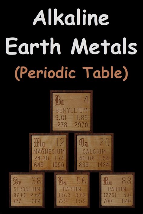 Alkaline Earth Metals On The Periodic Table Chemistry Elements