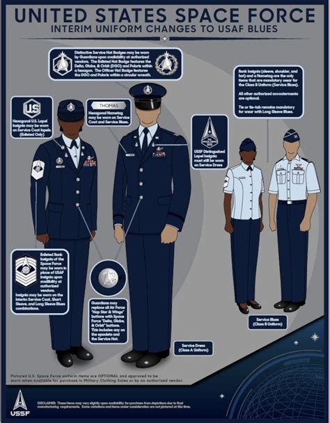 U.S. Space Force releases grooming, uniform policy updates > Joint Base