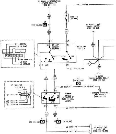 1994 Jeep Wrangler Wiring Schematic