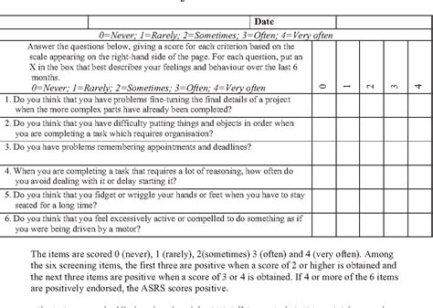 Table 1 From Validity Of The Adult Adhd Self Report Scale Asrs As A