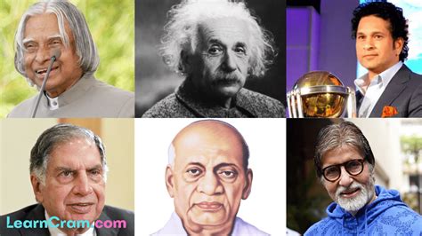 List Of Great Personalities In India And World 20 Inspiring And Famous