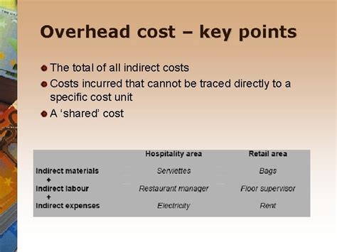 Overhead Cost Meaning