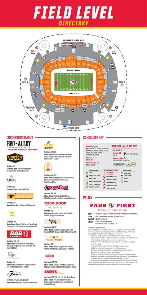 Kc Chiefs Stadium Map