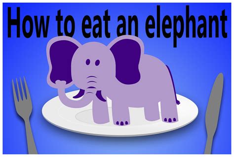 What to do if you’re asked to eat an elephant? Keep Calm and Call the