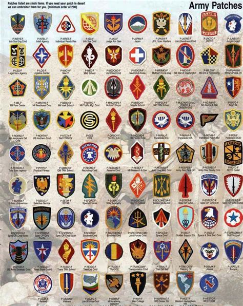 Us Army Patches During And After Wwii Uniforms Unit Emblems And