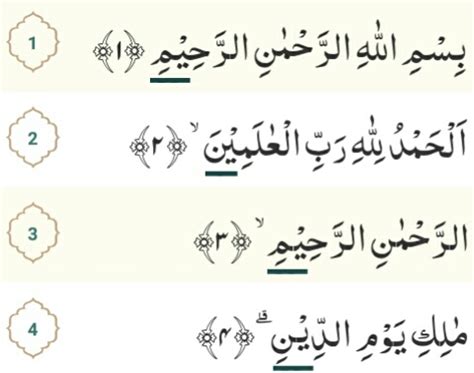 Detail Contoh Bacaan Surat Al Fatihah Koleksi Nomer 22