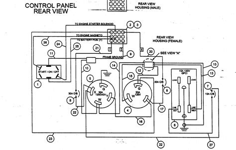 A wiring diagram can also be useful in auto repair and home building projects. Coleman Powermate 5000 Parts Diagram | My Wiring DIagram